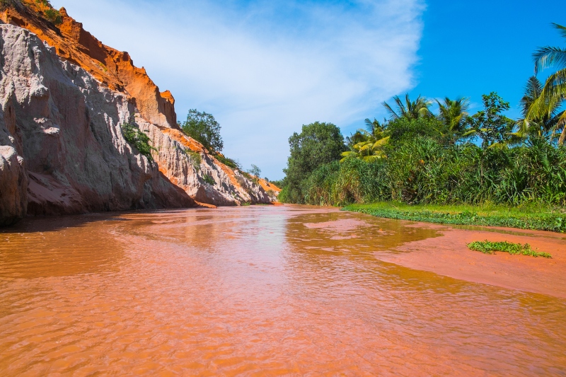 river soil erosion